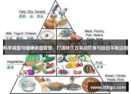 科学减重与健康体重管理：打造持久效果的饮食与运动平衡法则